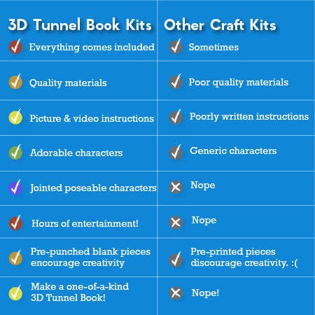 Ocean 3D Tunnel Book (Deluxe Size)