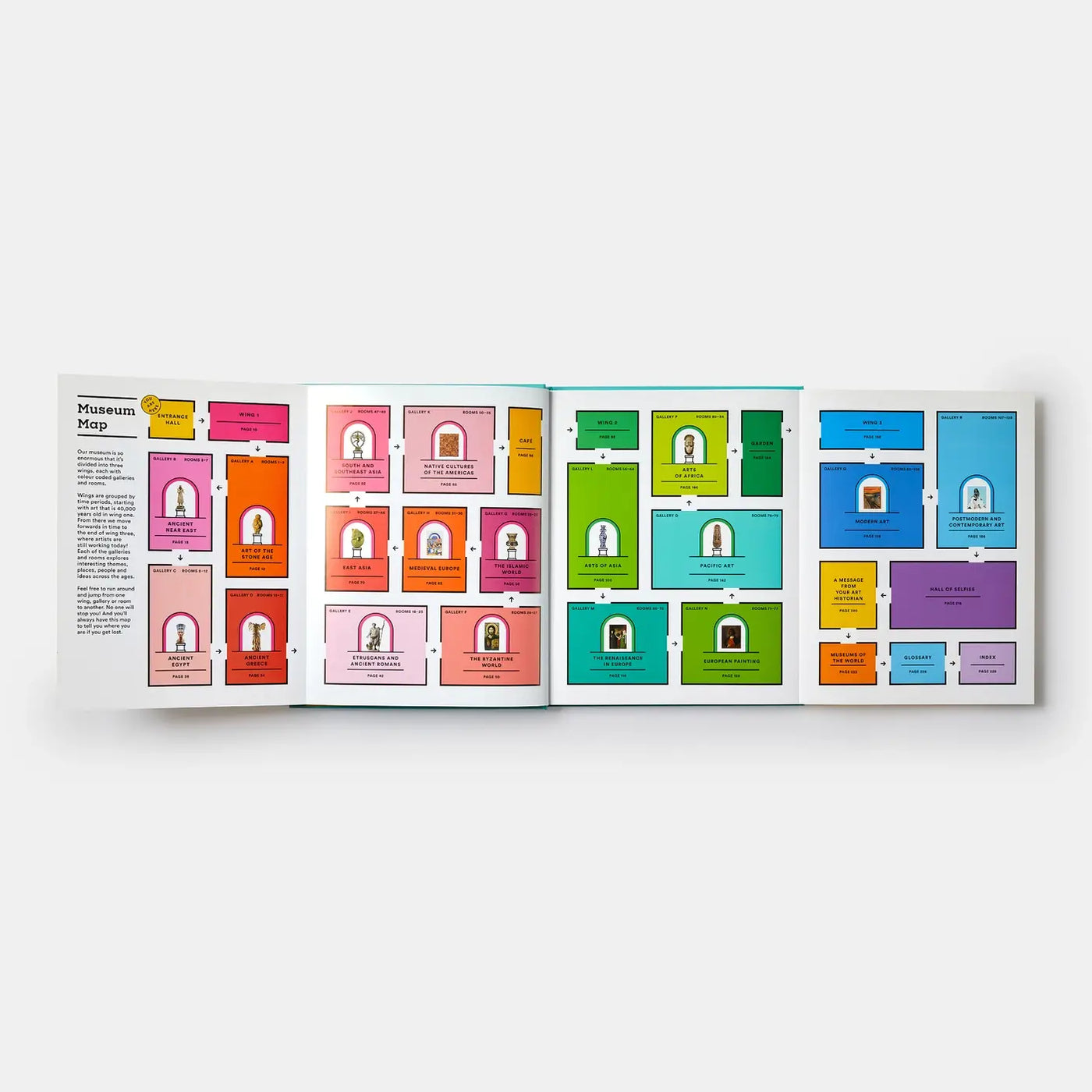 The Ultimate Art Museum by Ferren Gipson