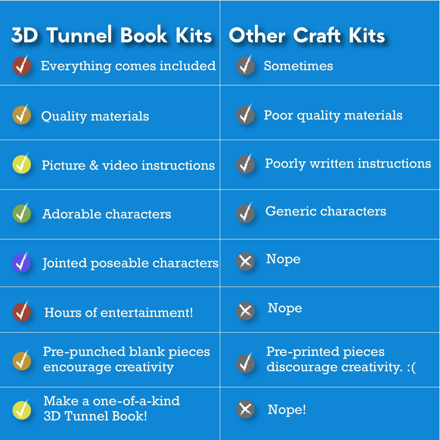 Ocean 3D Tunnel Book (Deluxe Size)