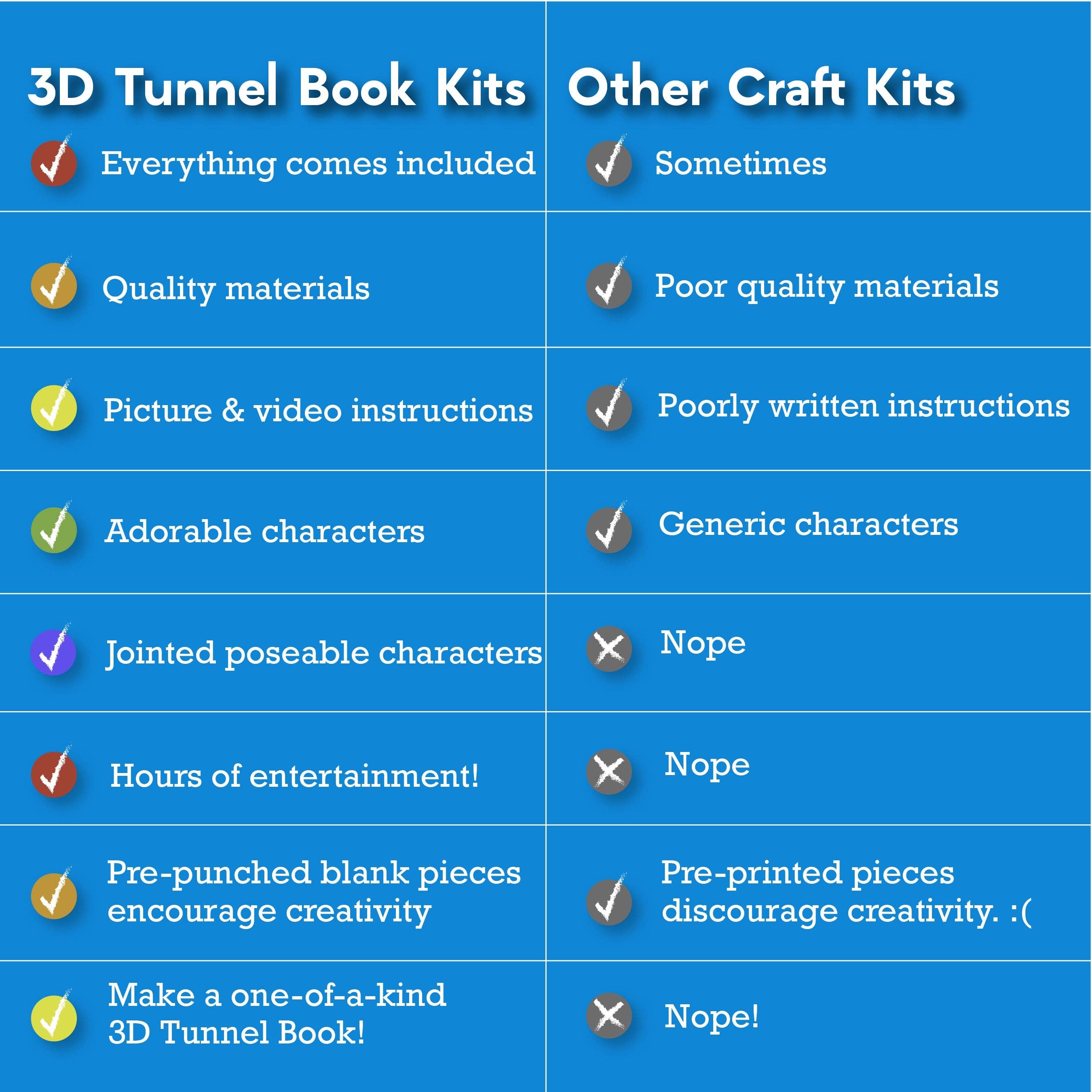Ocean 3D Tunnel Book (Deluxe Size)