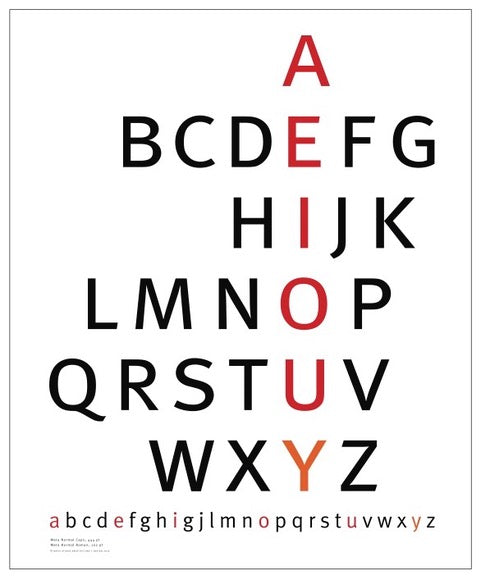 ABCs Print by Mary Jo Davis