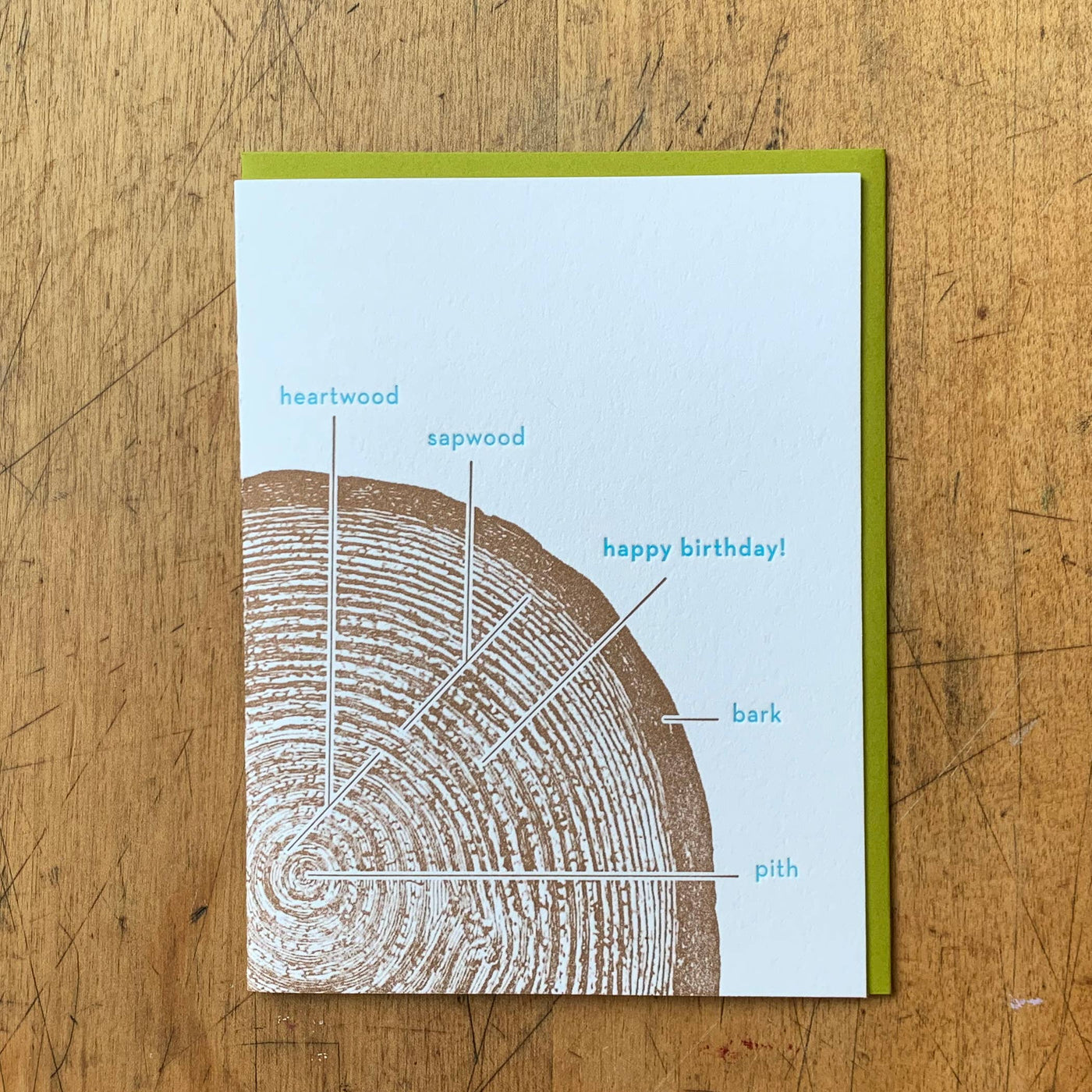 Tree Rings Birthday Card
