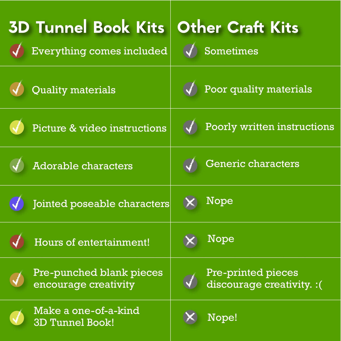 Ocean 3D Tunnel Book (Deluxe Size)