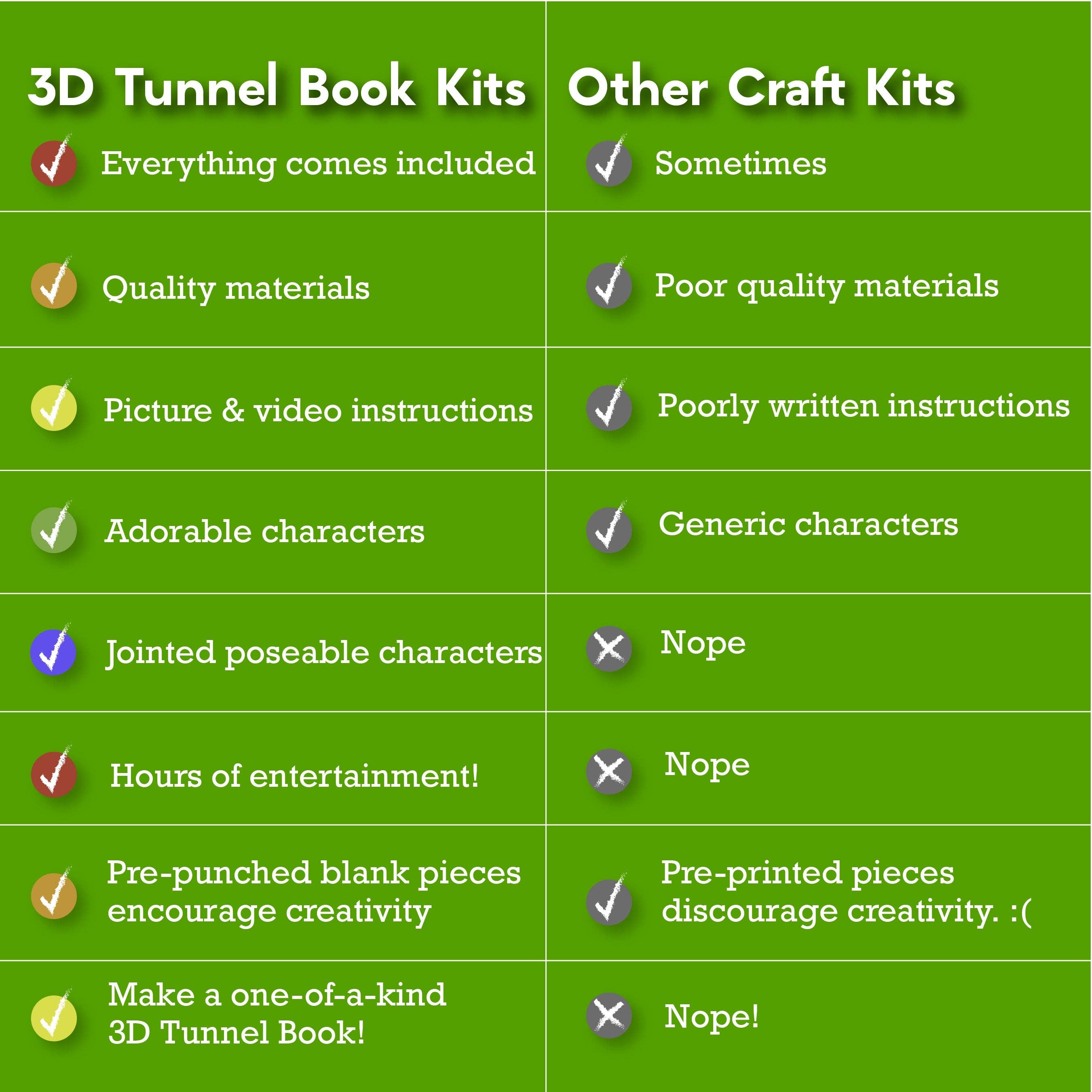 Ocean 3D Tunnel Book (Deluxe Size)