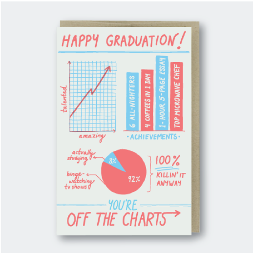 You're Off The Charts Grad